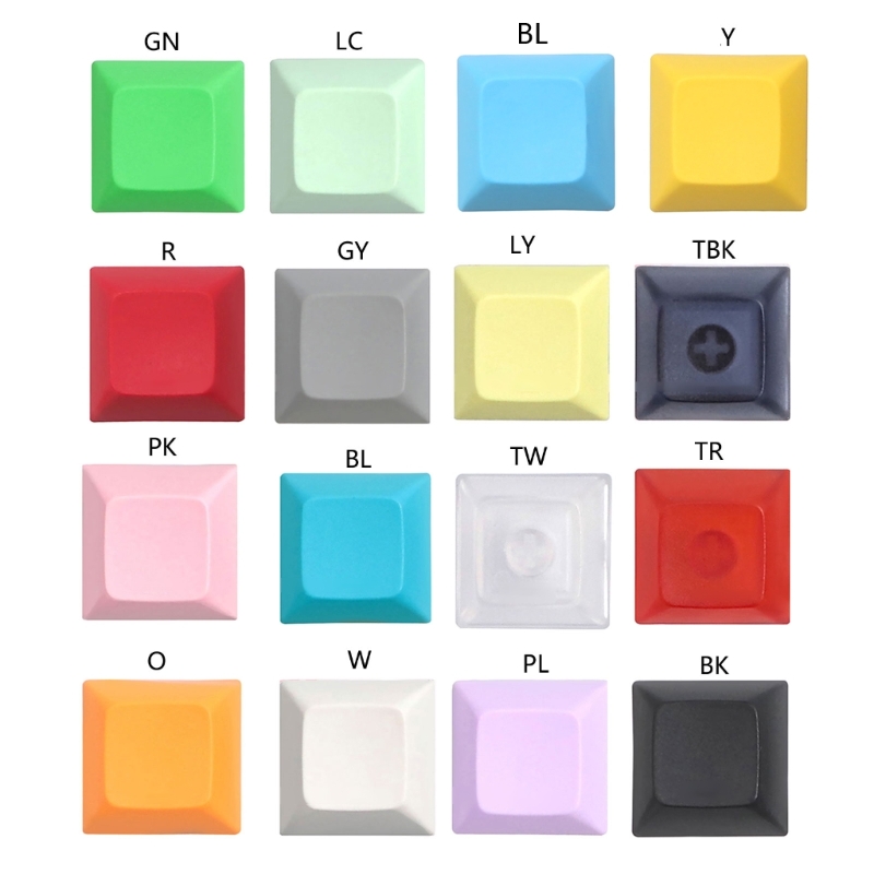 Dsa 1u Keycap Set Pbt Lege Key - Gaming Set Accessories recensie en prijs